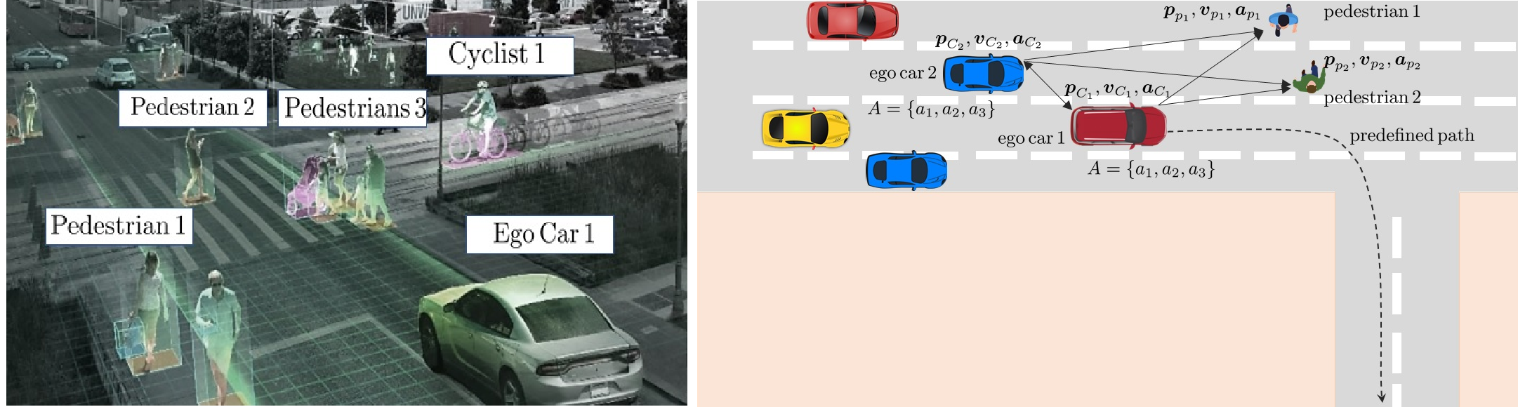 Behaviorally-aware multi-agent reinforcement learning with dynamic optimization for autonomous driving
